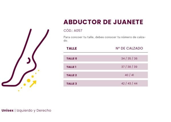 ABEDUCTOR DE JUANETES NEOPRENE - Image 2