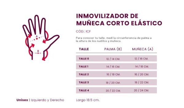 INMOVILIZADOR MUÑECA CORTO - Image 2