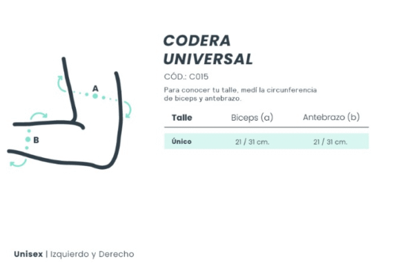 CODERA ABIERTA - Image 3