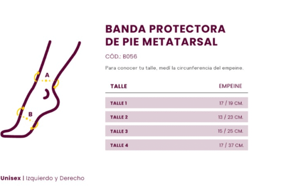 BANDA METATARSAL - Image 3